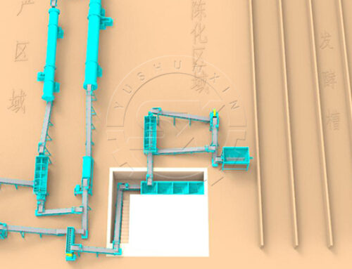 What Are The Benefits Of Mechanical Organic Fertilizer Production