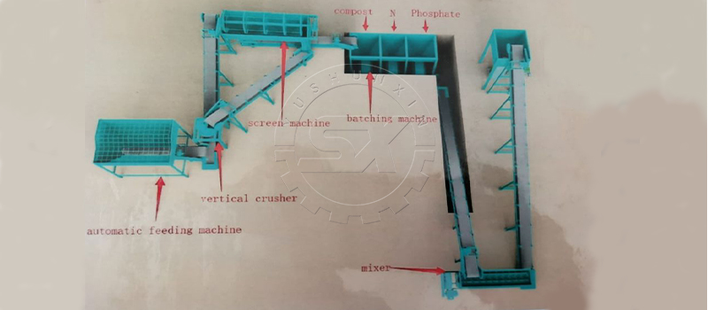 Compost Mixing System To Egypt