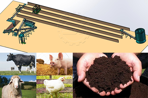 In-vessel composting organic powder fertilizer making