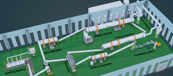 NPK fertilizer granule making line design