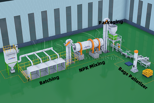 20 TPH NPK bulk blending fertilizer system design