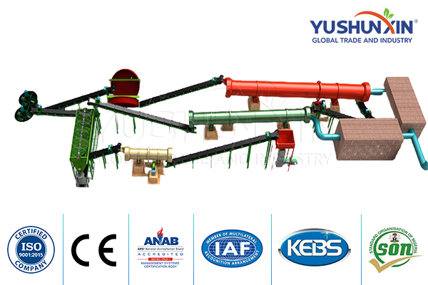 $300000 NPK fertilizer making line with disc granulator