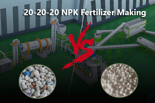 20-20-20 NPK fertilizer production solutions
