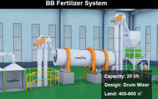 20 TPH BB fertilizer making system