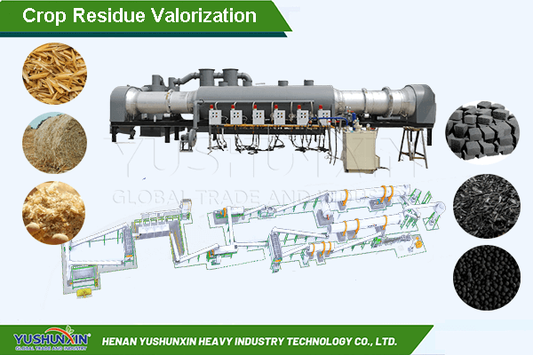 Crop Residue Management and Valorization