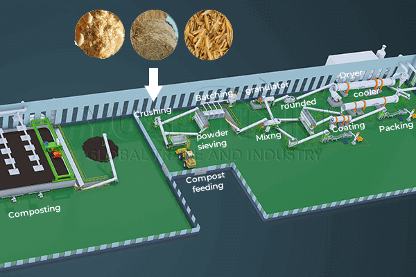 organic fertilizer making with crops waste
