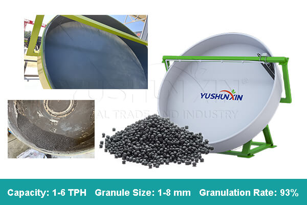 disc pelletizer for economical fertilizer granulation