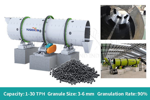 rotary drum granulator for industrial fertilizer pellet production