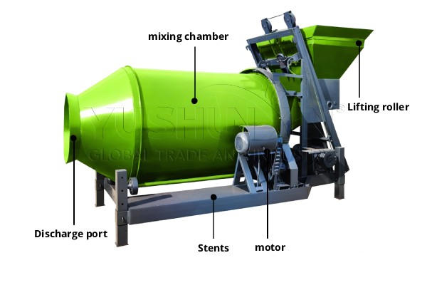 structure of fertilizer pellets mixer