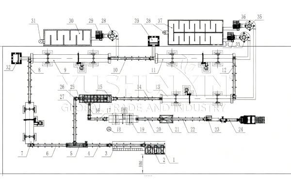 20TPH drum NPK granulation flow diagram